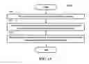 Fig. 14 - METHOD AND APPARATUS FOR SWITCHING COMMUNICATION INTERFACE IN A WIRELESS COMMUNICATION SYSTEM