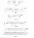 Fig. 02 - Method and apparatus for reporting terminal device capability