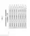 Fig. 08 - WIRELESS COMMUNICATION SYSTEM, ACCESS POINT, AND WIRELESS DEVICE