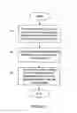 Fig. 06 - Aggregated carrier synchronization and reference signal transmitting and receiving methods, devices and systems
