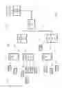 Fig. 02 - Bandwidth management in a wireless network