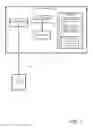Fig. 03 - Bandwidth management in a wireless network