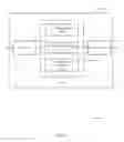 Fig. 08 - Beamforming and user equipment grouping
