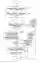 Fig. 01 - Classification of reporting entities for communication resource management
