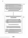 Fig. 09 - Link aware clear channel assessment
