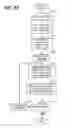 Fig. 08 - Methods and apparatuses for providing random access communication