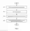 Fig. 07 - Systems and methods for network curation