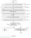 Fig. 22 - Systems and methods for network curation