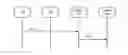 Fig. 01 - Communication of information between devices in communication networks