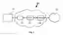 Fig. 02 - Communication of information between devices in communication networks