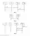 Fig. 04 - Communication of information between devices in communication networks