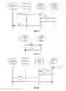 Fig. 06 - Communication of information between devices in communication networks
