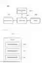Fig. 06 - METHOD FOR MATCHING MULTIPLE DEVICES, DEVICE FOR ENABLING MATCHING THEREOF AND SERVER SYSTEM
