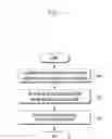 Fig. 05 - Method for data forwarding in a small cell system