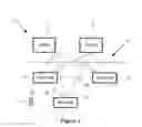 Fig. 02 - Method and apparatus in a telecommunication system