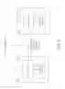 Fig. 06 - Methods and apparatuses for use in a mobile communication network
