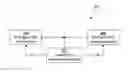 Fig. 01 - Lighting system for illuminating an article