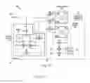 Fig. 04 - Zero power lighting control device and method