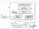 Fig. 01 - System for commissioning elements in an installation