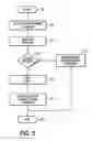 Fig. 05 - System for commissioning elements in an installation