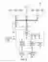 Fig. 05 - Multi-port LED-based lighting communications gateway