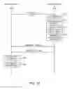 Fig. 33 - Master/slave arrangement for lighting fixture modules