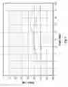Fig. 08 - Interconnect structure for E/O engines having impedance compensation at the integrated circuits' front end