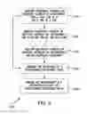 Fig. 05 - Circuit boards and circuit board assemblies