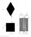 Fig. 04 - Stress reduction interposer for ceramic no-lead surface mount electronic device