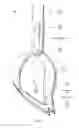 Fig. 07 - Garden and landscape tools