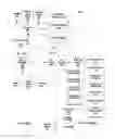 Fig. 01 - Method for controlling upload of a mobile farm implement