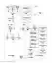 Fig. 02 - Method for controlling upload of a mobile farm implement