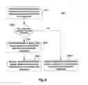 Fig. 09 - Method for controlling upload of a mobile farm implement