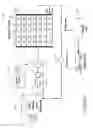 Fig. 04 - Desalination membranes for subsurface irrigation