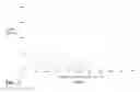 Fig. 03 - HIGHLY EMULSIFIABLE ALBUMEN HYDROLYSATE