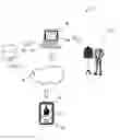 Fig. 01 - SYSTEM AND METHOD FOR REMOTE TAILORING