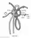 Fig. 11 - METHOD AND APPARATUS FOR AN ADJUSTABLE HARNESS