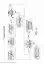 Fig. 16 - Picture hanging device