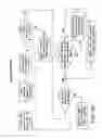 Fig. 19 - Picture hanging device