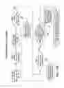 Fig. 20 - Picture hanging device