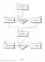 Fig. 02 - Process for Producing Printed Solid Objects
