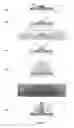 Fig. 09 - Reflective optical objective