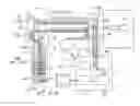 Fig. 01 - ENDOSCOPE