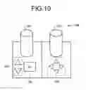 Fig. 18 - Capsule endoscope system and magnetic field generating device