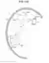 Fig. 28 - Capsule endoscope system and magnetic field generating device