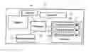 Fig. 01 - Systems for determining eye refraction