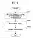 Fig. 09 - PULSE WAVE MEASURING DEVICE, SYSTEM, AND METHOD
