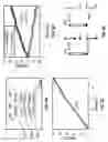 Fig. 10 - Epidermal Sensor System and Process