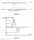 Fig. 02 - Methods and apparatuses for electrooculogram detection, and corresponding portable devices