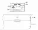 Fig. 01 - Electrodynamic field strength triggering system